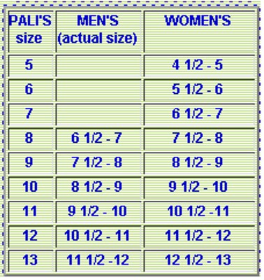 Pali Hawaii Sandals Size Chart